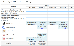 Screenshot of Campaign Planning interface.